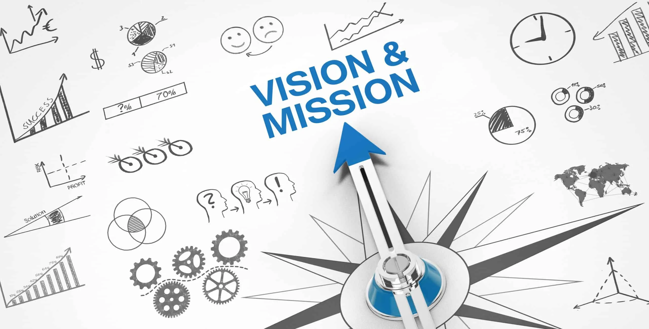 Our Vision Our Mission
